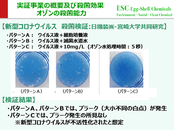 オゾン水の病原性微生物 殺菌剤及び消臭機能